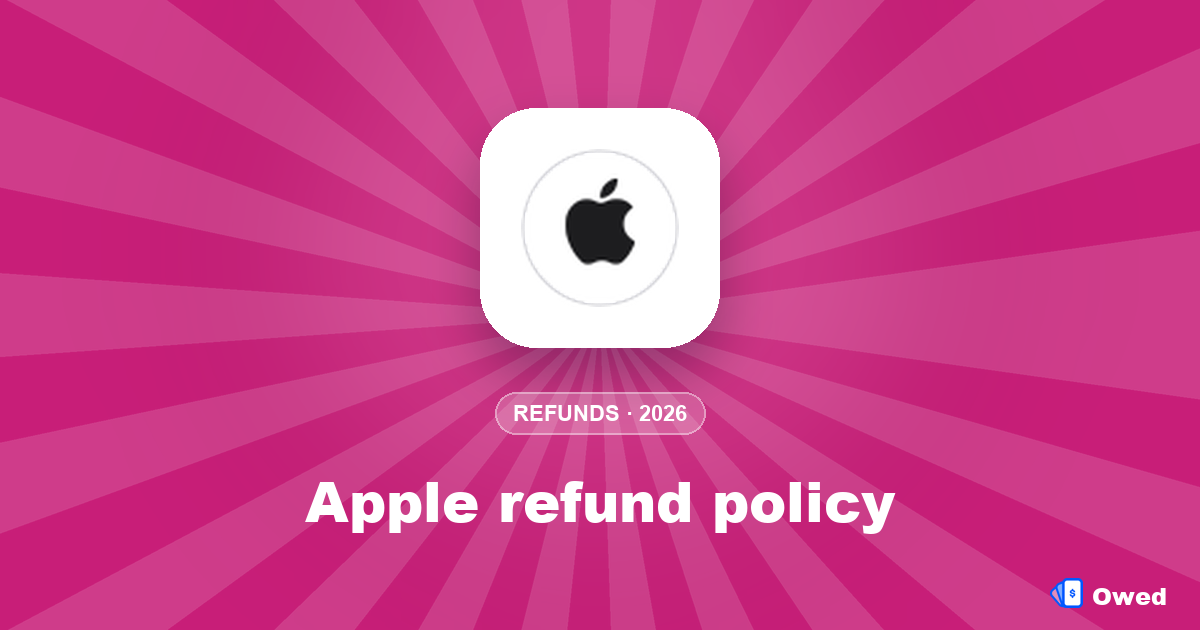 Apple refund policy: windows, exceptions and how to ask