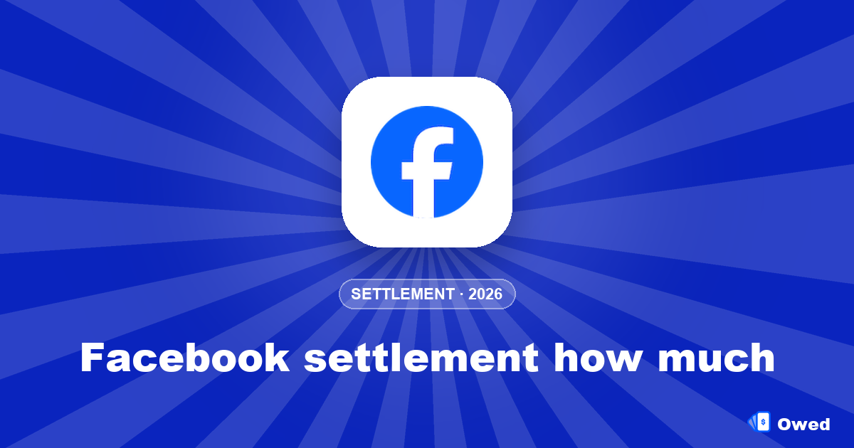 Facebook settlement how much: what you can actually claim in 2026